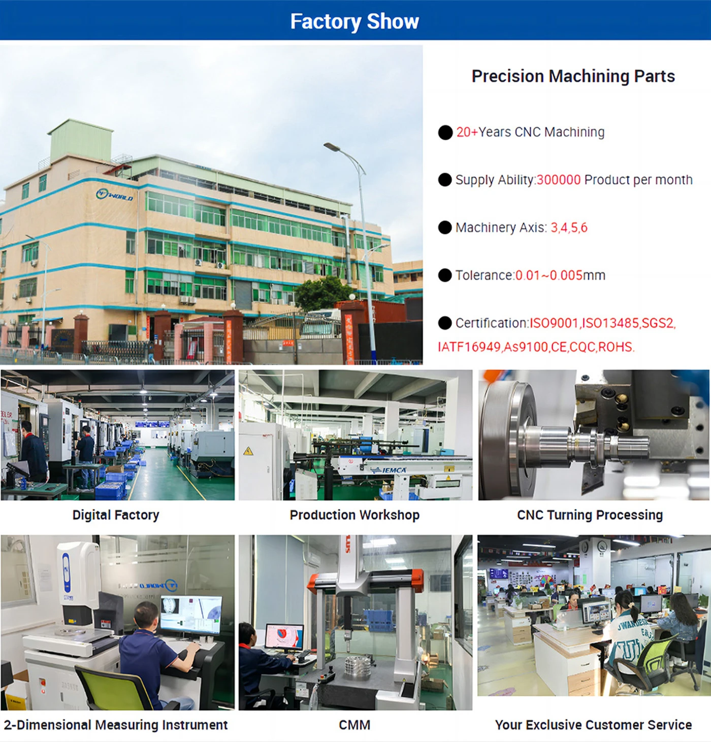 CNC Machining  factory