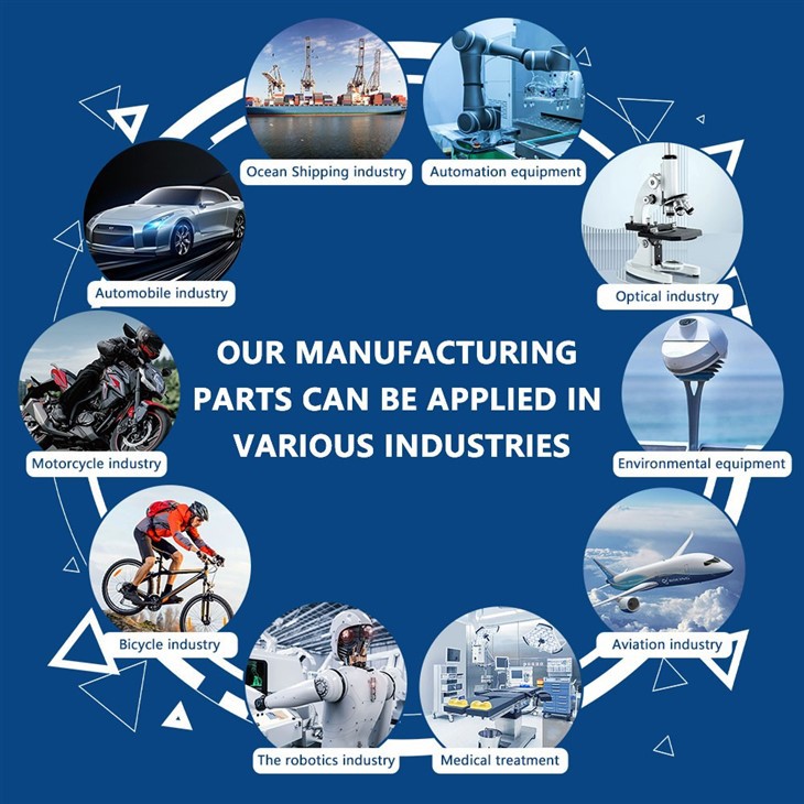 Custom Robot Parts